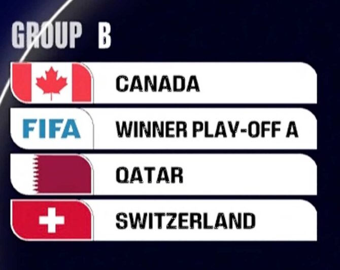 WM Gruppe B mit Kanada** Play-Off-Gewinner Europa Pfad A (Italien/Nordirland/Wales/Bosnien und Herzegowina) Katar Schweiz