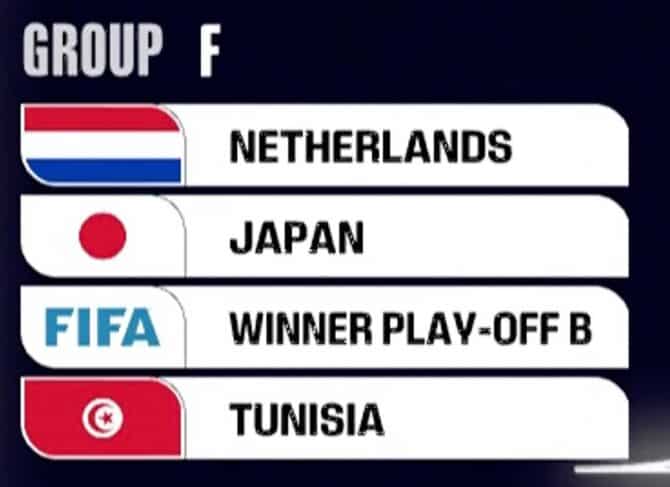 WM 2026 Gruppe F mit Niederlande Japan Play-Off-Gewinner Europa Pfad B (Ukraine/Schweden/Polen/Albanien) Tunesien
