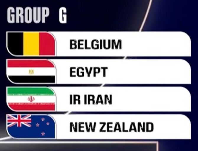 WM 2026 Gruppe G mit Belgien Ägypten IR Iran Neuseeland