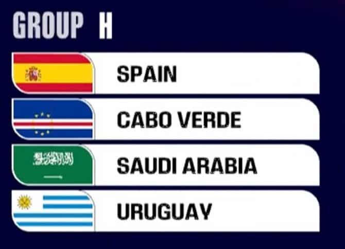 WM Gruppe H mit Spanien Kap Verde Saudi-Arabien Uruguay