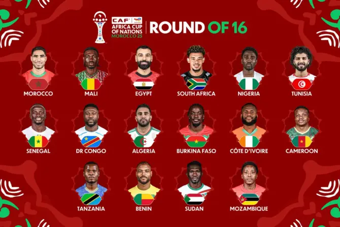 Fußball heute: CAF Africa Cup of Nations 2025 in Marokko