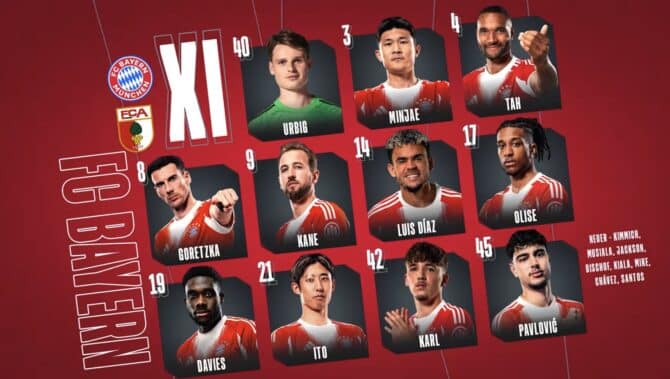 Fußball heute Vorschau * FC Bayern - FC Augsburg am 19.Bundesliga-Spieltag