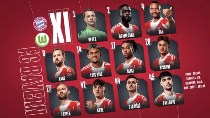 Fußball heute: Vorschau & Aufstellungen FC Bayern - VfL Wolfsburg