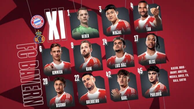 Fußball heute Champions League Aufstellung: FC Bayern - Union Saint-Gilloise