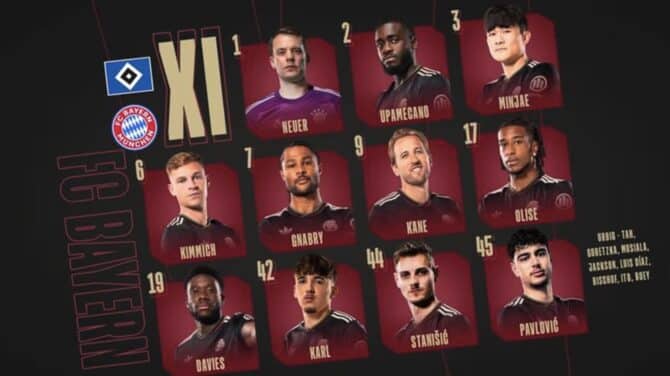 Fußball heute Aufstellungen Hamburger SV gegen FC Bayern - Wer spielt heute?