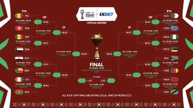 Fußball heute: CAF Africa Cup of Nations 2025 in Marokko