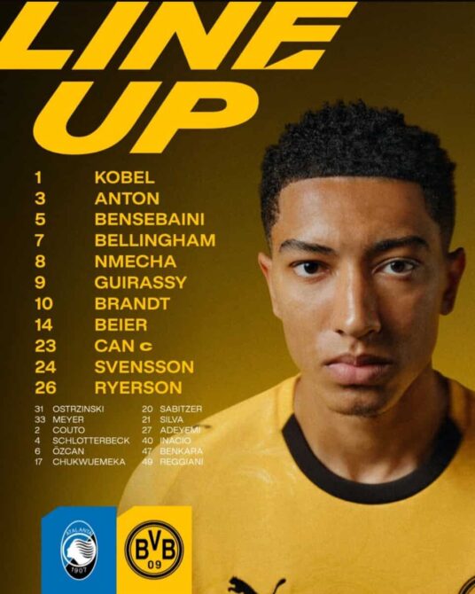 Offizielle Aufstellung Borussia Dortmund