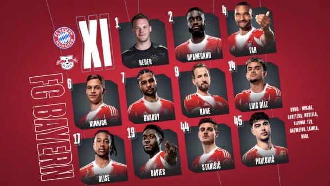 Fußball heute Aufstellung: FC Bayern München gegen RB Leipzig heute