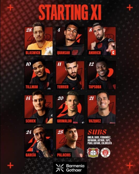 Offizielle Aufstellung Leverkusen