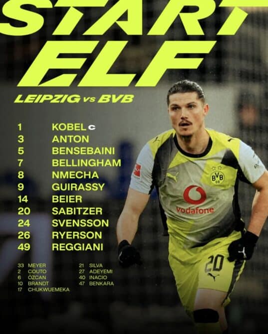 Aufstellungen: RB Leipzig gegen Borussia Dortmund