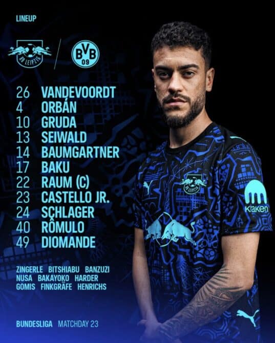 Aufstellungen: RB Leipzig gegen Borussia Dortmund