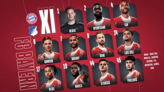 Fußball heute Aufstellung: FC Bayern gegen Hoffenheim (Update 16:30 Uhr)