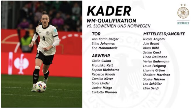 DFB-Frauen in der WM-Quali 2027 - Bundestrainer Wück ernennt DFB-Kader für die nächsten Länderspiele (DFB-Frauen in der WM-Quali 2027 - Bundestrainer Wück ernennt DFB-Kader für die nächsten Länderspiele (Foto: Yuliia Perekopaiko/DFB)