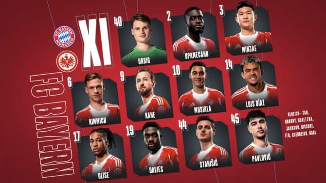 Fußball heute Aufstellung: FC Bayern gegen Eintracht Frankfurt (Update 14:30)