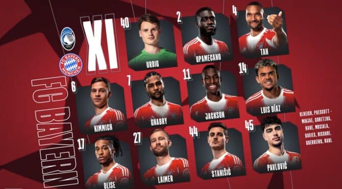 Fußball heute: Aufstellung FC Bayern gegen Atalanta Bergamo (Update 19:45 Uhr)