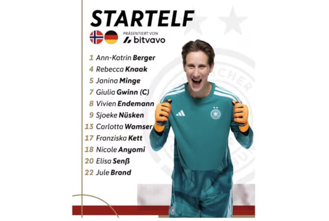 Fußball heute - Aufstellung Deutschland gegen Norwegen im Frauen-Länderspiel (Update 17 Uhr)