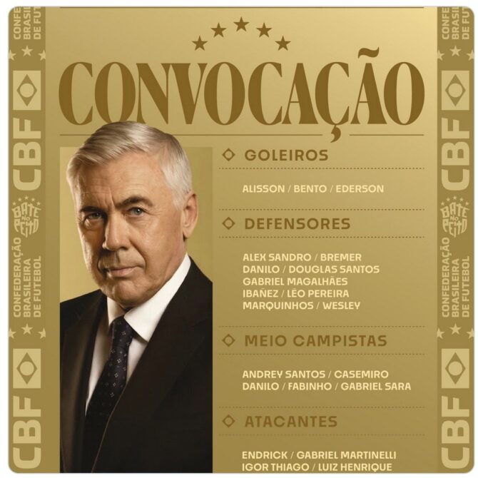 Carlo Ancelotti präsentiert seinen ersten Kader als Trainer der brasilianischen Nationalmannschaft. Die Confederação Brasileira de Futebol (CBF) nominierte unter anderem die Torhüter Alisson, Bento und Ederson sowie die Angreifer Endrick, Gabriel Martinelli, Igor Thiago und Luiz Henrique.