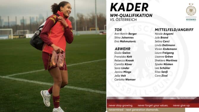 DFB Frauen Kader gegen Österreich