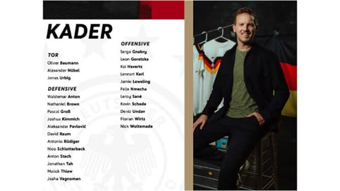 Fußball heute Nationalmannschaft: Bundestrainer Nagelsmann benennt seinen DFB-KAder