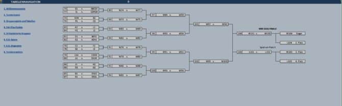 WM 2026 K.O.-Runde Excel – Turnierbaum mit allen Spielen bis zum Weltmeister
