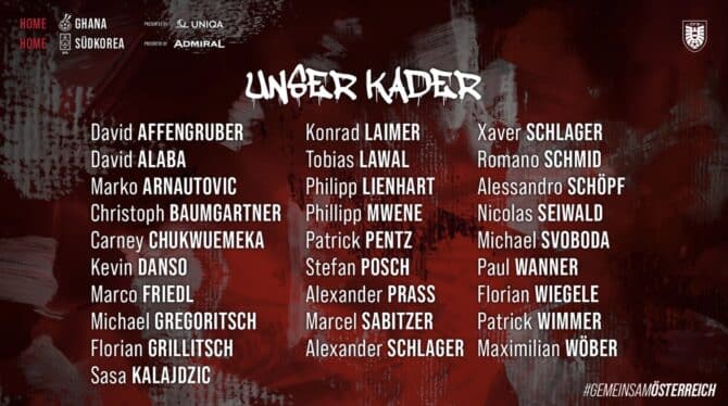 WM 2026 Kader von Österreich: Chukwuemeka & Wanner in Österreichs Kader für WM-Tests