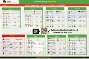 Fußball WM 2026 Spielplan PDF zum ausdrucken Seite 1 Gruppen A bis H