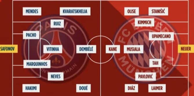 Fußball heute FC Bayern Aufstellung gegen Paris - Wer steht in der Startelf?