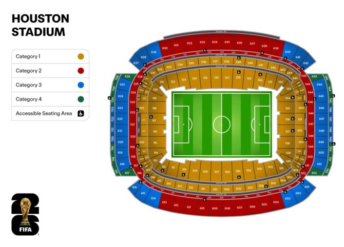 Stadionkarte des NRG Stadium in Houston, USA – Austragungsort der FIFA Fußball-Weltmeisterschaft 2026. Die Karte zeigt die Lage des Stadions im Stadtgebiet von Houston sowie die Verkehrsanbindung und wichtige Orientierungspunkte in der Umgebung.