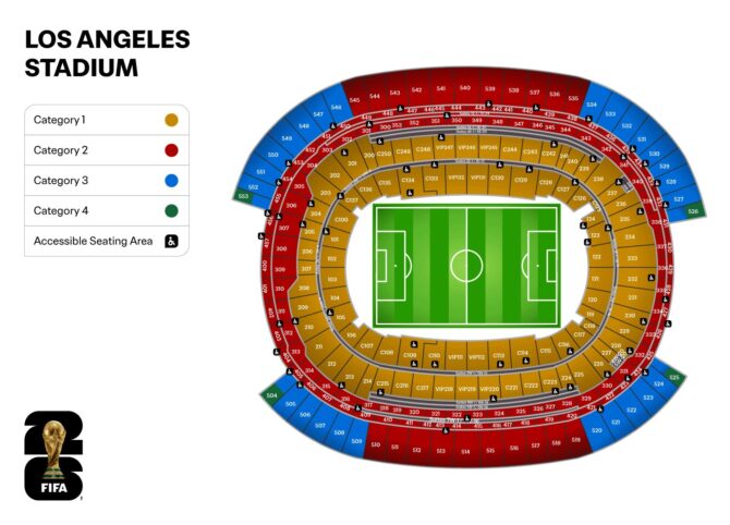 Stadionkarte des SoFi Stadium in Los Angeles (Inglewood), USA – Austragungsort der FIFA Fußball-Weltmeisterschaft 2026. Die Karte zeigt die Lage des modernen Stadions sowie die Verkehrsanbindung und wichtige Orientierungspunkte in der Umgebung.
