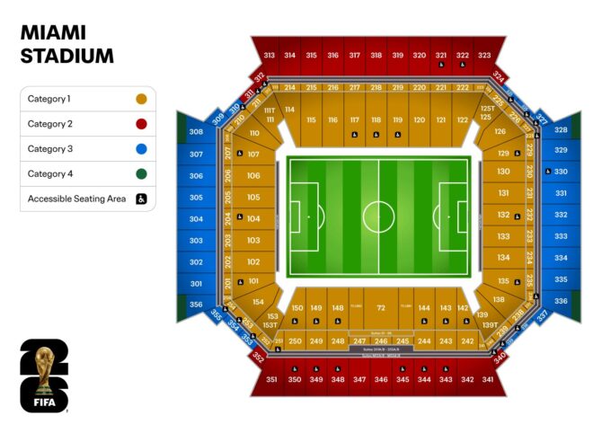 Stadionkarte des Hard Rock Stadium in Miami (Miami Gardens), USA – Austragungsort der FIFA Fußball-Weltmeisterschaft 2026. Die Karte zeigt die Lage des Stadions sowie die Verkehrsanbindung und wichtige Orientierungspunkte in der Umgebung.