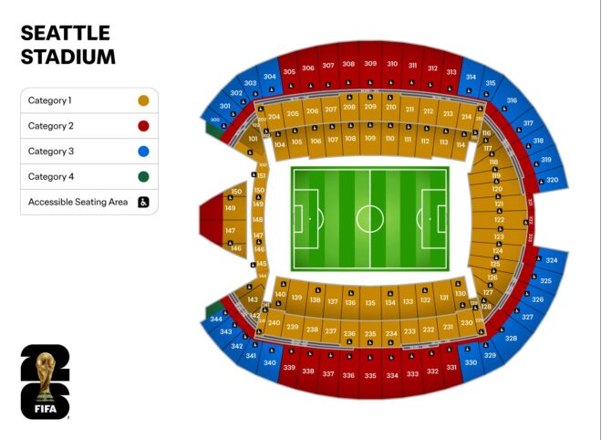 Stadionkarte des Lumen Field in Seattle, USA – Austragungsort der FIFA Fußball-Weltmeisterschaft 2026. Die Karte zeigt die Lage des Stadions am Elliott Bay sowie die Verkehrsanbindung und wichtige Orientierungspunkte in der Umgebung.