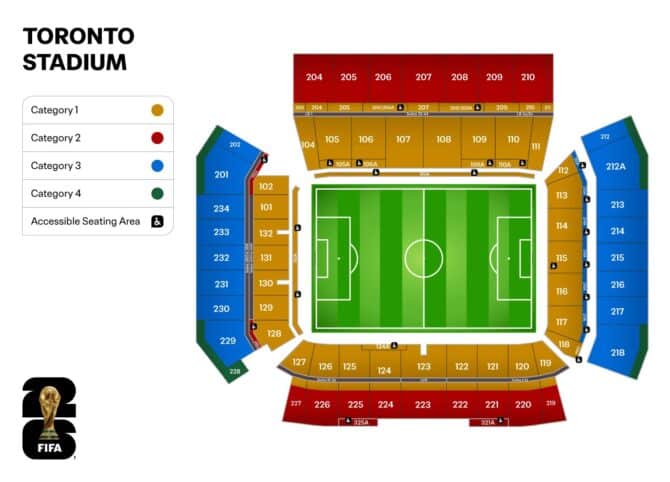 Stadionkarte des BMO Field in Toronto, Kanada – Austragungsort der FIFA Fußball-Weltmeisterschaft 2026. Die Karte zeigt die Lage des Stadions am Lake Ontario sowie die Verkehrsanbindung und wichtige Orientierungspunkte in der Umgebung.