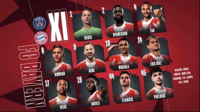 Fußball heute: FC Bayern Aufstellung gegen PSG Paris - Wer steht in der Startelf?