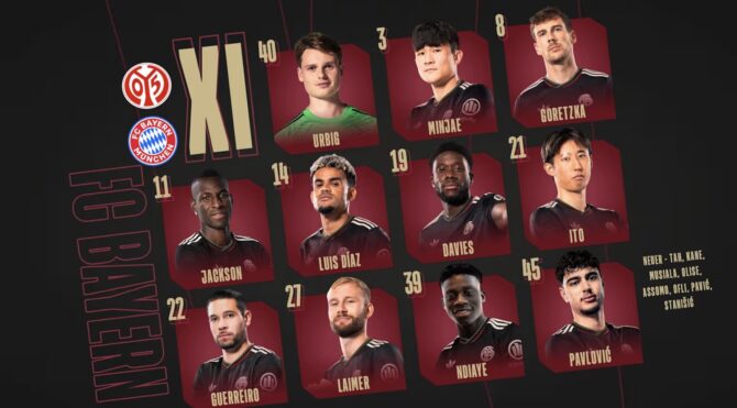 Die komplette Bayern München Mannschaft mit Startelf und Bank für das Spiel gegen Mainz. Mit den Spielern Urbig, Minjae, Goretzka, Jackson, Luis Diaz und vielen weiteren Profis.