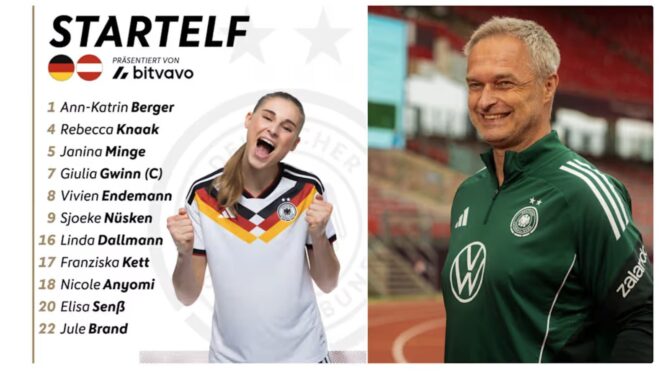 Die offizielle DFB-Startelf-Grafik für das Frauenländerspiel gegen Österreich am 14. April 2026. Kapitänin Giulia Gwinn führt die Mannschaft an, zu der unter anderen Jule Brand, Sjoeke Nüsken und Ann-Katrin Berger im Tor gehören.