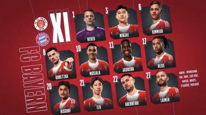 Die Startelf des FC Bayern München für das Bundesliga-Spiel gegen den FC St. Pauli: Neuer, Kim Min-jae, Kimmich, Goretzka, Musiala, Jackson, Bischof, Ito, Guerreiro, Laimer und Olise.