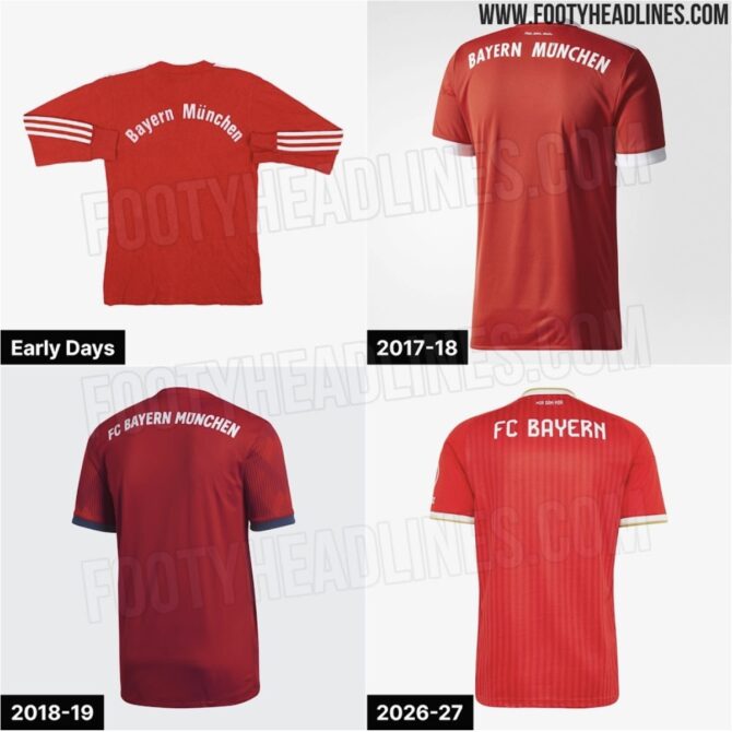 FC Bayern Trikots - so verändert sich die Rückseite