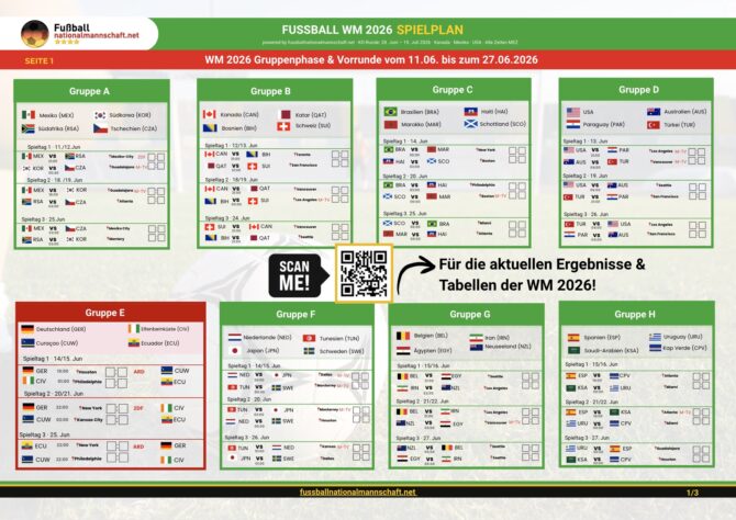 PDF Spielplan WM 2026 Seite 1