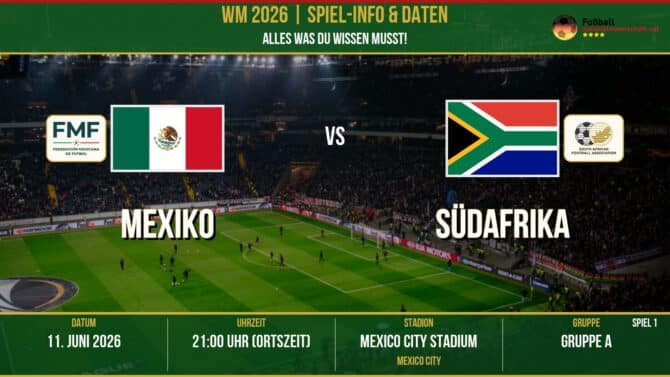 WM 2026: Mexiko vs Südafrika – 11. Juni 2026 um 21:00 Uhr – Mexico City Stadium, Mexico City (Gruppe A)