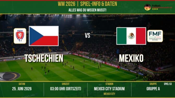 WM 2026: Tschechien vs Mexiko – 25. Juni 2026 um 03:00 Uhr – Mexico City Stadium, Mexico City (Gruppe A)