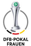 DFB Pokal der Frauen 2025-2026 - Finale