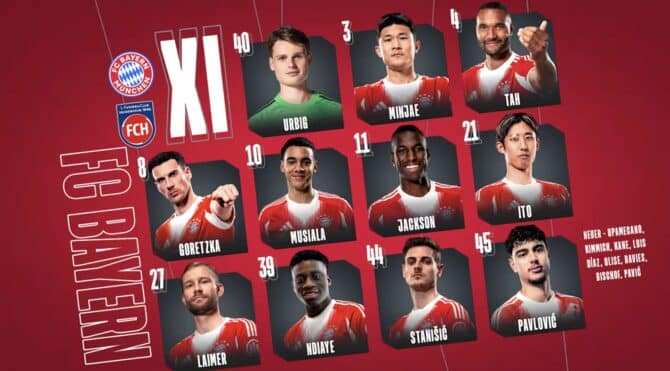 Urbig - Minjae, Tah, Goretzka, Musiala, Jackson, Ito, Laimer, Ndiaye, Stanišić, Pavlović. Einwechselspieler sind: Neuer – Upamecano, Kimmich, Kane, Luis Díaz, Olise, Davies, Bischof, Pavić.