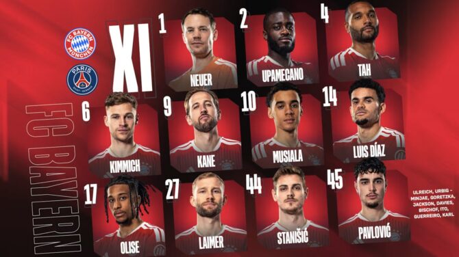 Die Startelf des FC Bayern München für das Halbfinale-Rückspiel der UEFA Champions League 2025/26 gegen Paris Saint-Germain: Neuer – Upamecano, Tah – Kimmich, Kane, Musiala, Luis Díaz – Olise, Laimer, Stanišić, Pavlović. (Copyright FC Bayern München)
