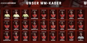 Österreich WM Kader 2026