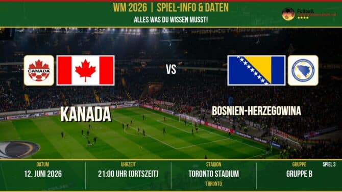 WM 2026: Kanada vs Bosnien-Herzegowina – 12. Juni 2026 um 21:00 Uhr – BMO Field, Toronto (Gruppe G)
