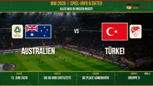 Australien WM Kader 2026