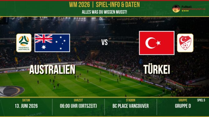 WM 2026: Australien vs Türkei – 14. Juni 2026 um 06:00 Uhr – BC Place, Vancouver (Gruppe E)