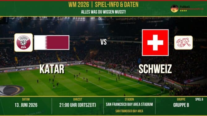 WM 2026: Katar vs Schweiz – 13. Juni 2026 um 20:00 Uhr – Levi's Stadium, San Francisco (Gruppe G)