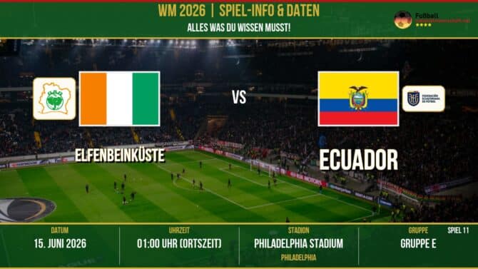 WM 2026: Elfenbeinküste vs Ecuador – 15. Juni 2026 um 00:00 Uhr – Lincoln Financial Field, Philadelphia (Gruppe H)