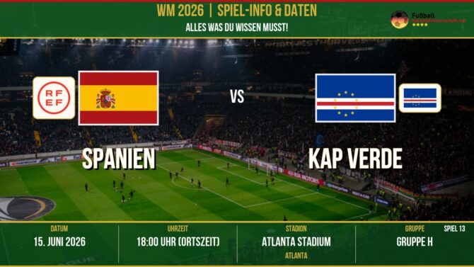 WM 2026: Spanien vs Kap Verde – 15. Juni 2026 um 17:00 Uhr – Mercedes-Benz Stadium, Atlanta (Gruppe K)